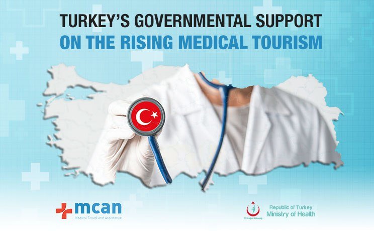ΑποτÎλεσμα εικόνας για MCAN Health: Much safer medical tourism after the obligatory regulations by Ministry of Health in Turkey