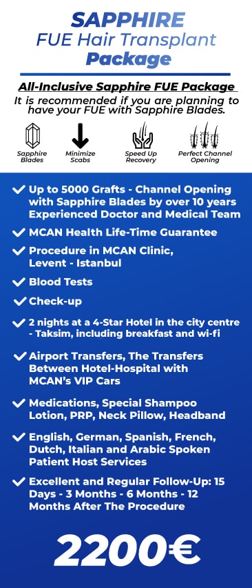 sapphire-fue-hair-transplant-package-min