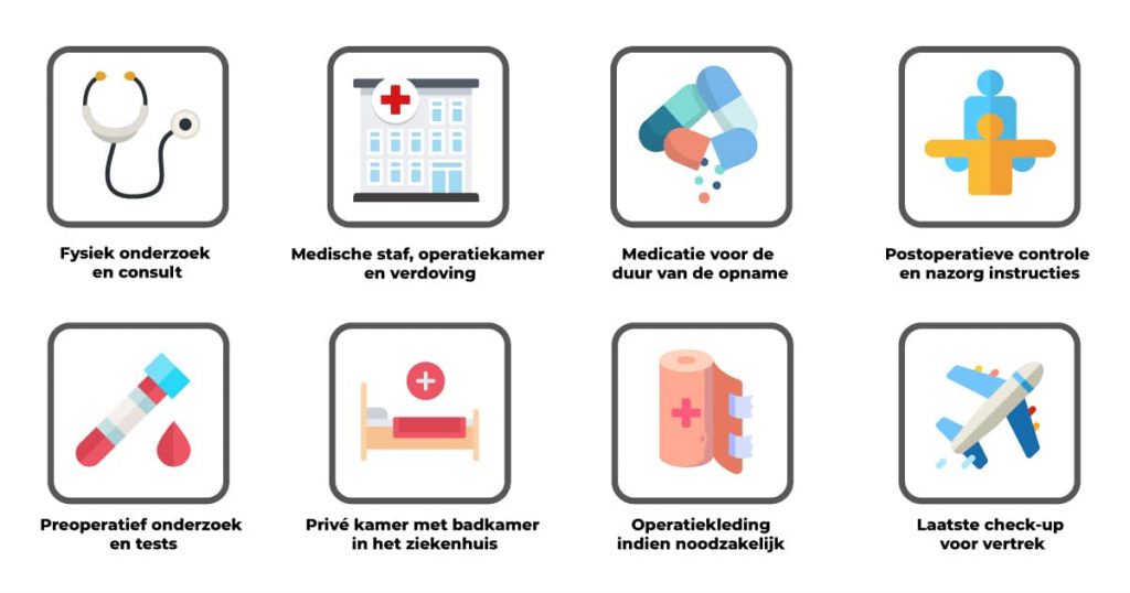 plastic landing page icons nl