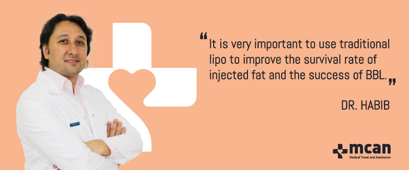 Dr. Habib: traditional lipo to improve the survival rate of BBL