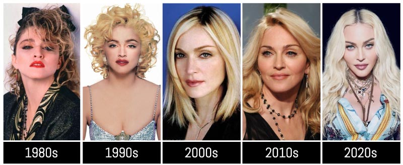 Madonna now and then