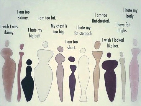 Are you tired of body shaming? Here's how to deal with it! ð 2 10cxiA ILSq seRMLT8p 9w 10cxiA ILSq seRMLT8p 9w