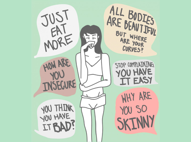 types of body shaming