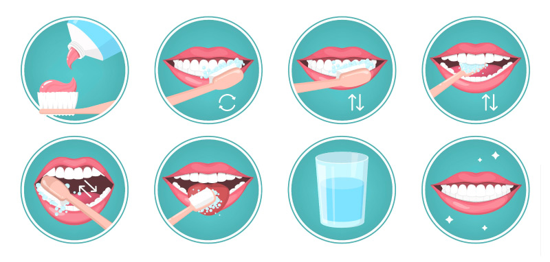 brushing teeth chart