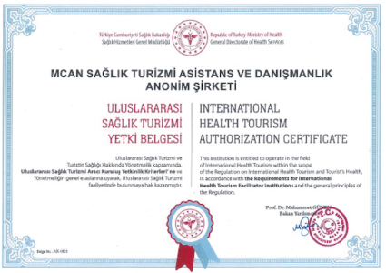 MCAN Tourism Certificate