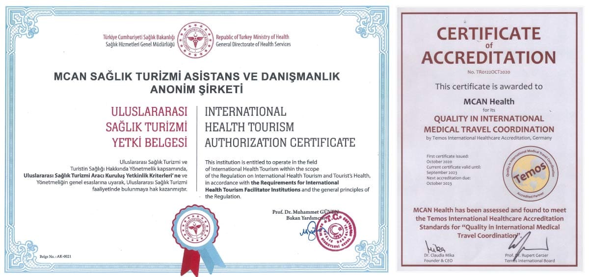 MCAN Health Receives Prestigious Award: ‘’Health Tourism Institution of the Year!’’ 4 McanHealth Certifications McanHealth Certifications