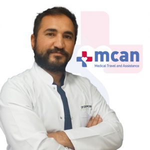 MCAN Medical Team 2 Op Dr Dundar Profile Photo Op Dr Dundar MCAN Health Profile Photo