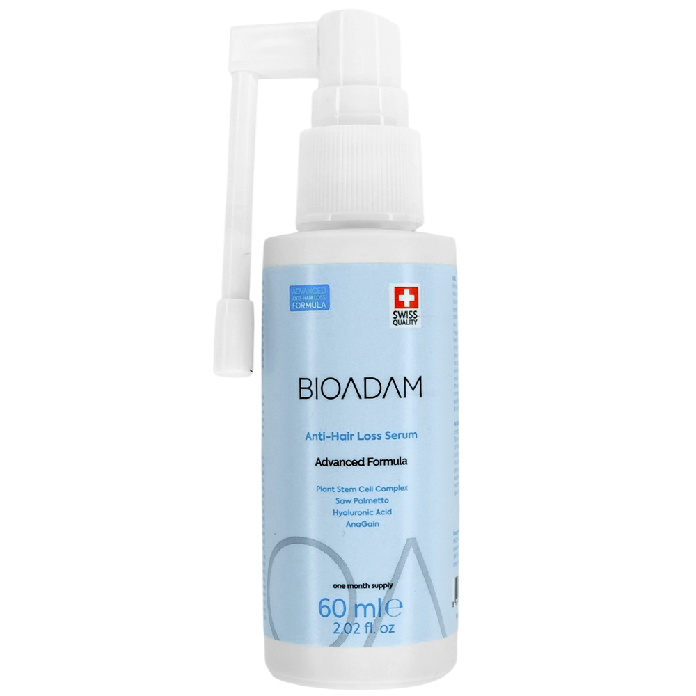 Hair Transplant Aftercare Products 2 loss serum loss serum