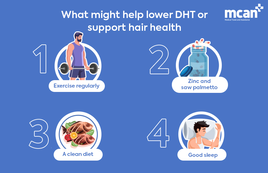 Finasteride After Hair Transplant: Is It Necessary? 3 What might help lower DHT or support hair health What might help lower DHT or support hair health
