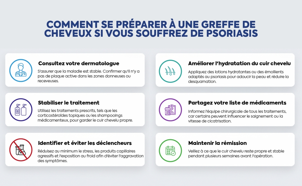 How to Prepare for a Hair Transplant If You Have Psoriasis fr