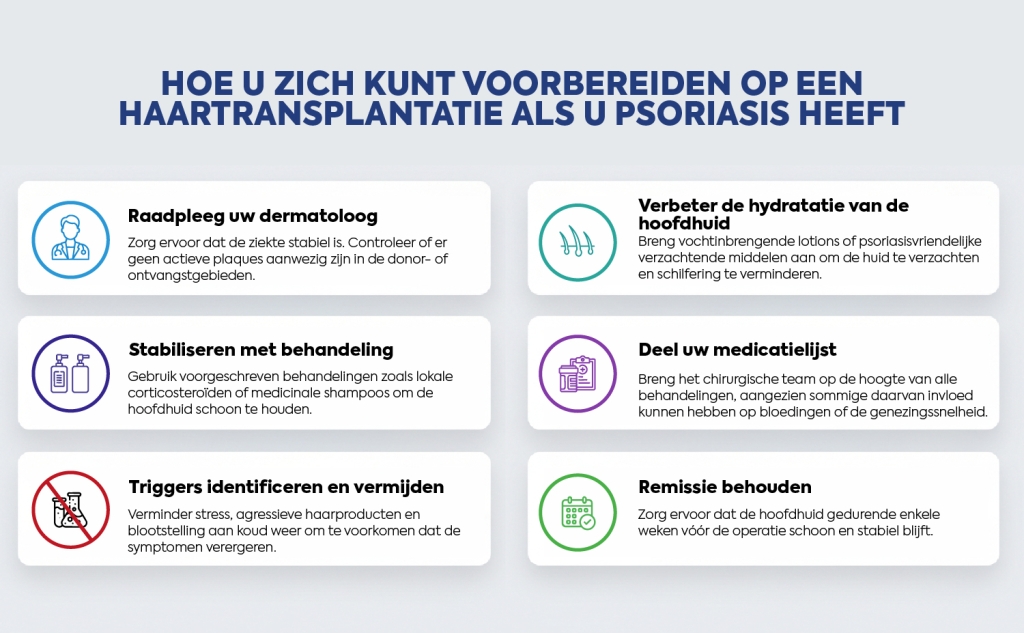 How to Prepare for a Hair Transplant If You Have Psoriasis nl