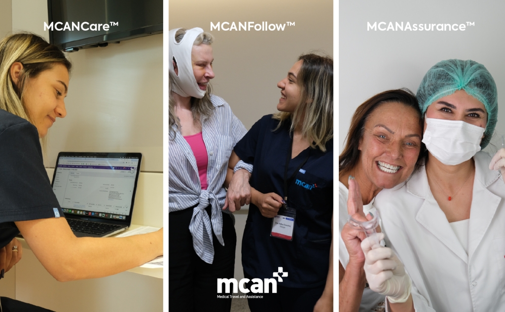 A Continued Commitment to Quality: MCAN Health Renews TEMOS Accreditation 4 MCAN Health Products MCAN Health Products