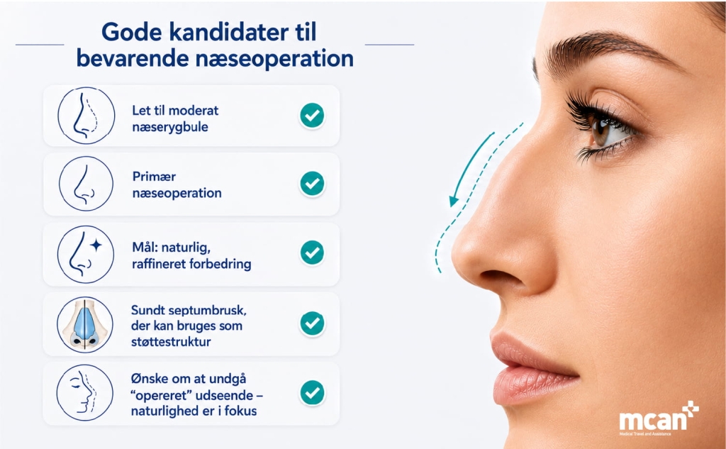 Who Is a Good Candidate for Preservation Rhinoplasty da