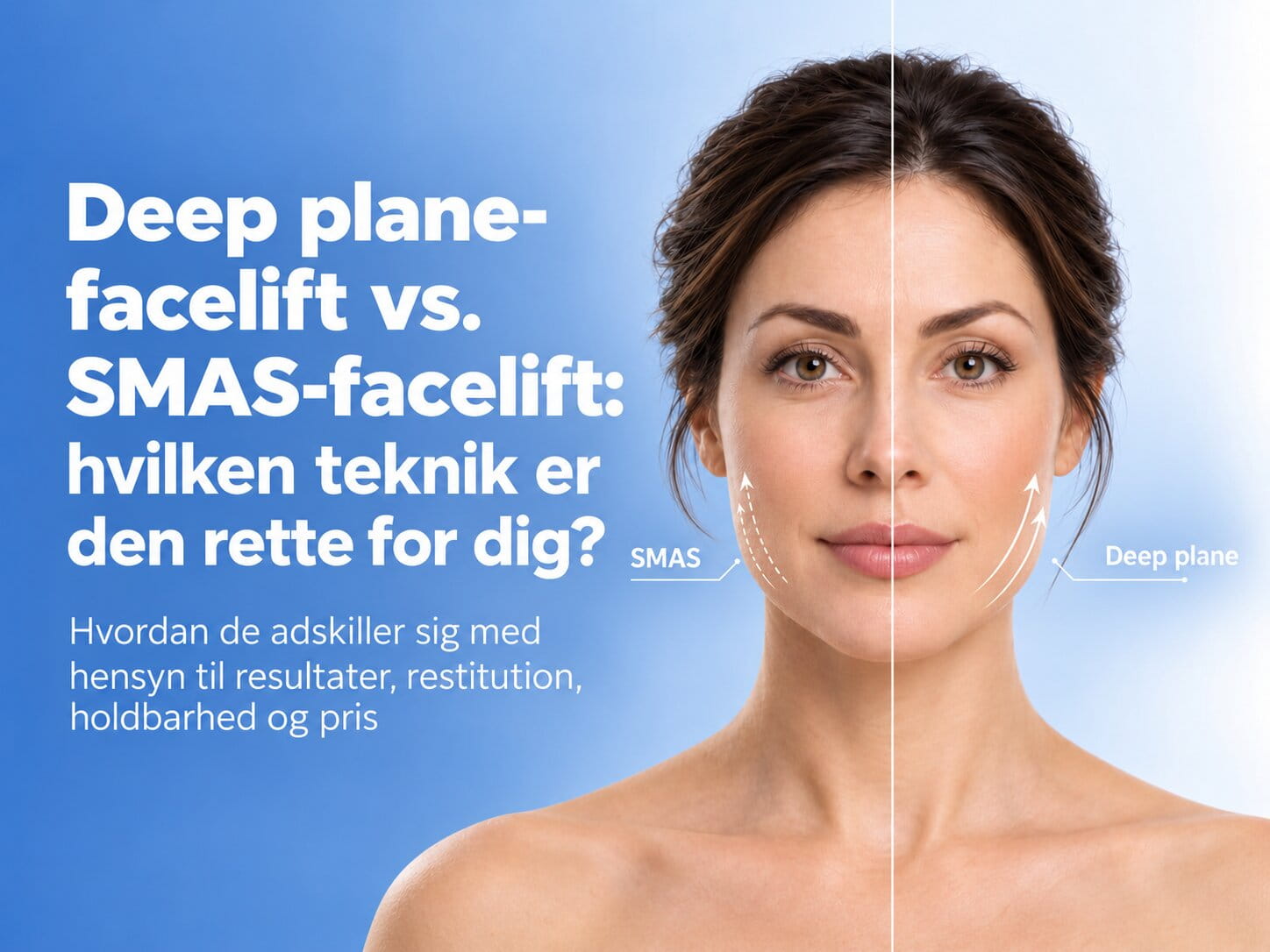 Deep plane-facelift vs. SMAS-facelift: hvilken teknik er den rette for dig? 1 cover da cover da